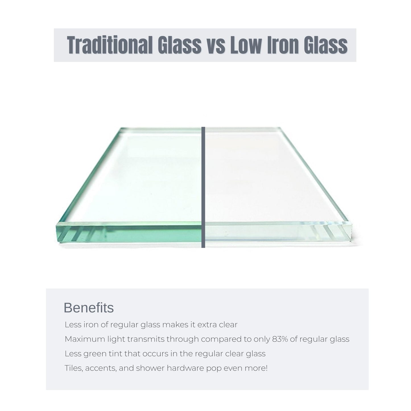 EUROTECH SHOWERS Windsor 56.5-60" W x 78" High 3/8" Twinglide Frameless Shower Door with 10mm Clear Tempered Glass